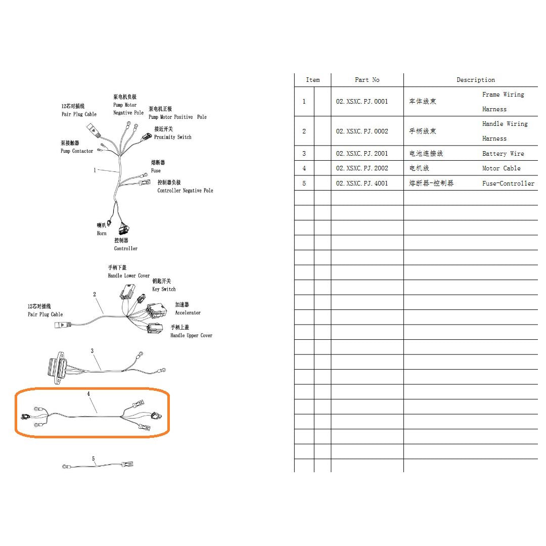 Hangcha CBD15-JH Motor Cable 02.XSXC.PJ.2002