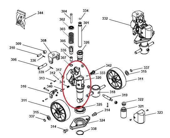 Hydraulic Pump Unit GS25 Premium Pramac P0PP00010